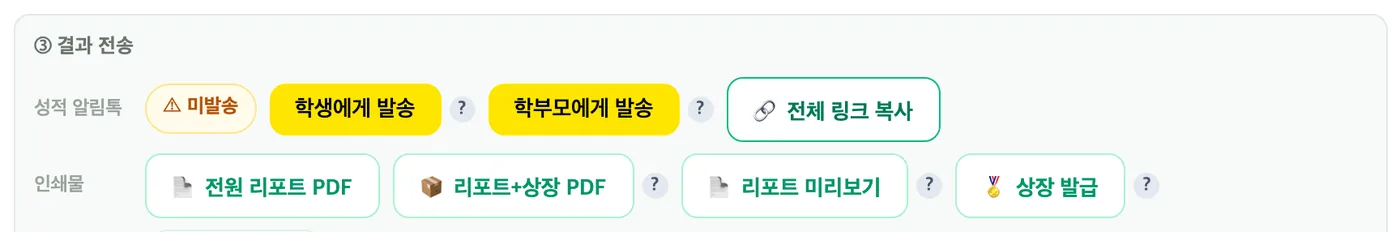 시험 화면 ③ 결과 전송 — 성적 알림톡의 「학생에게 발송」·「학부모에게 발송」 버튼과 전체 링크 복사, 리포트·상장 PDF 인쇄물 버튼