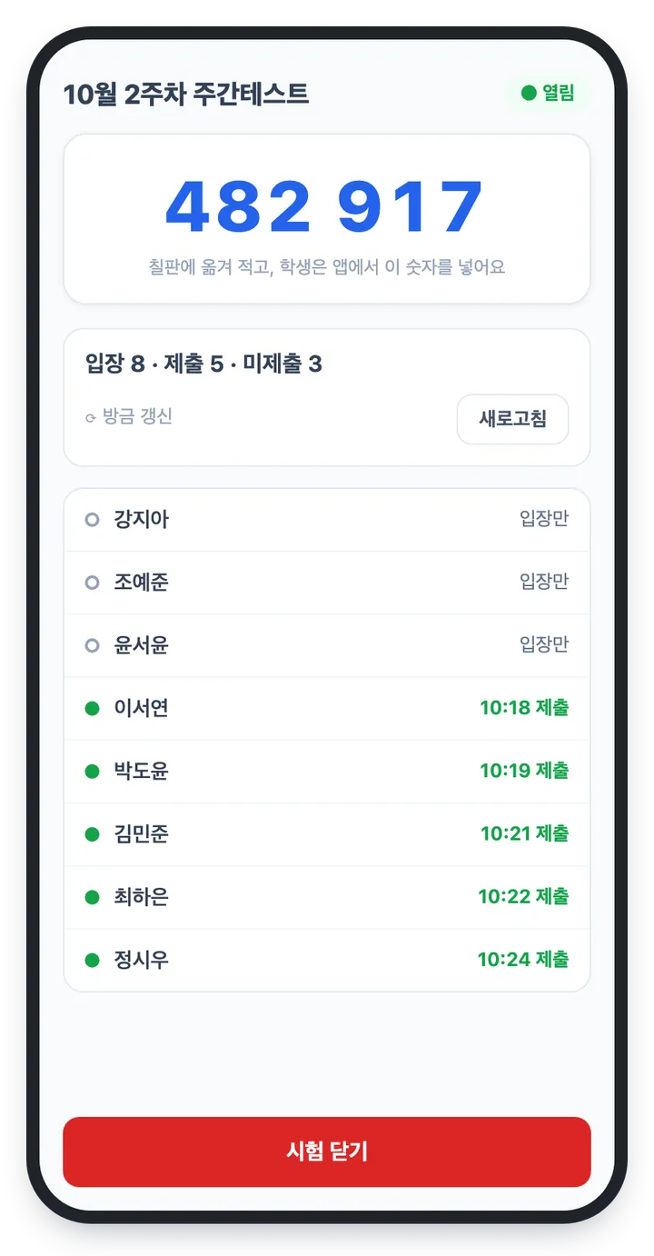 감독 화면 진행 중 — 입장 8·제출 5·미제출 3, 학생별로 입장만 또는 10시 18분 제출 같은 제출 시각이 보인다