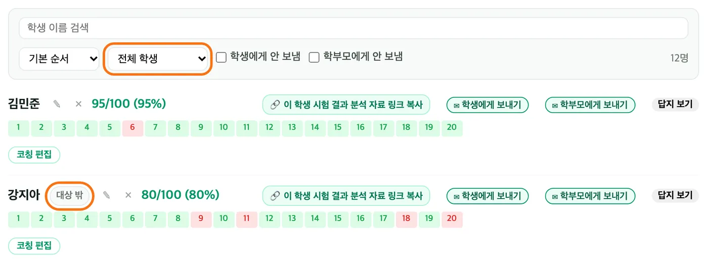 원장 화면의 결과 표 — 정렬 옆 반 고르기 칸 「전체 학생」이 강조돼 있고, 둘째 줄 강지아 이름 옆에 «대상 밖» 표시가 강조돼 있다