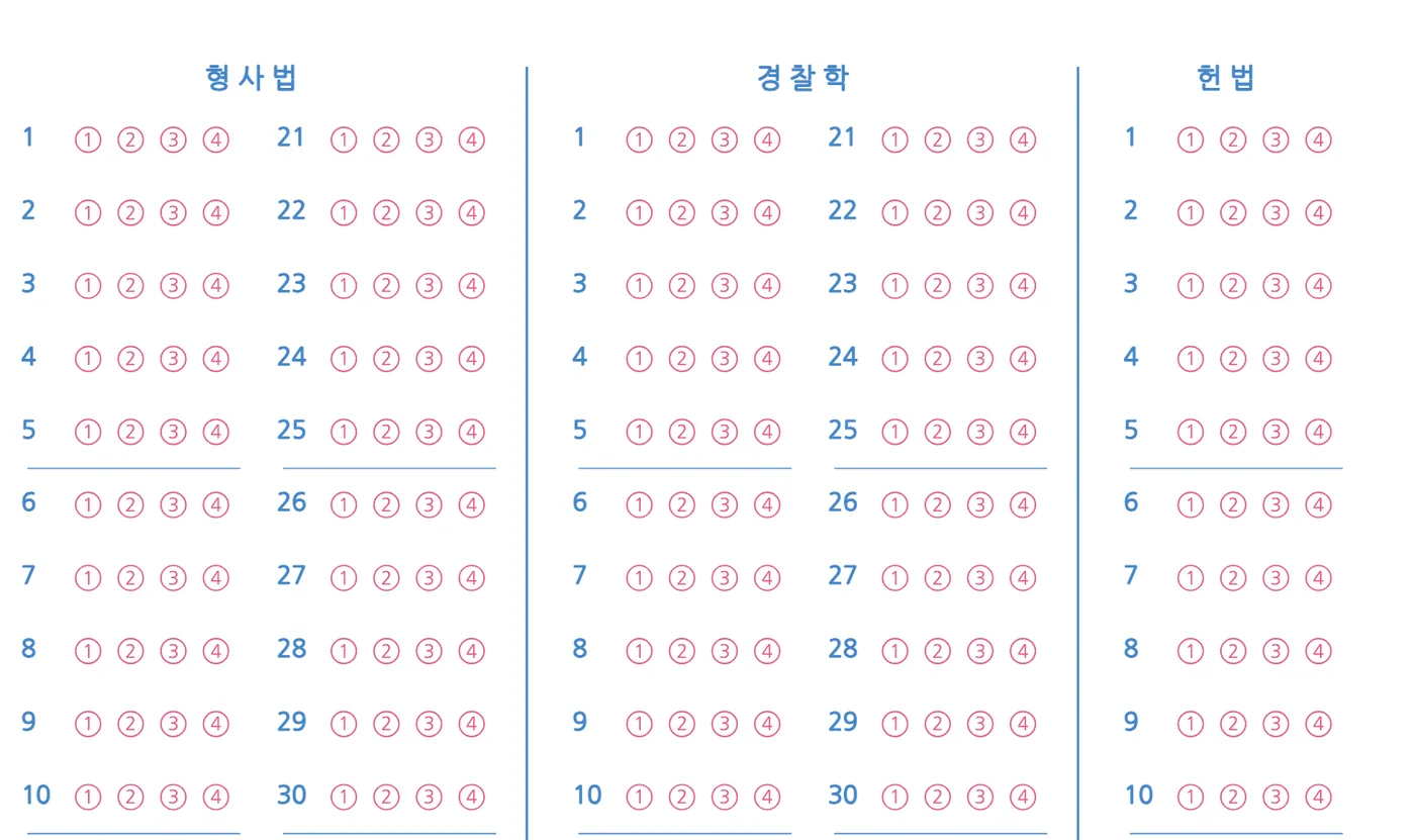 한 장 답안지의 과목 영역 — 형사법 1~40번, 경찰학 1~40번, 헌법 1~20번이 과목 제목 아래 나란히 있고 번호가 과목마다 1번부터 시작한다(위쪽 일부)