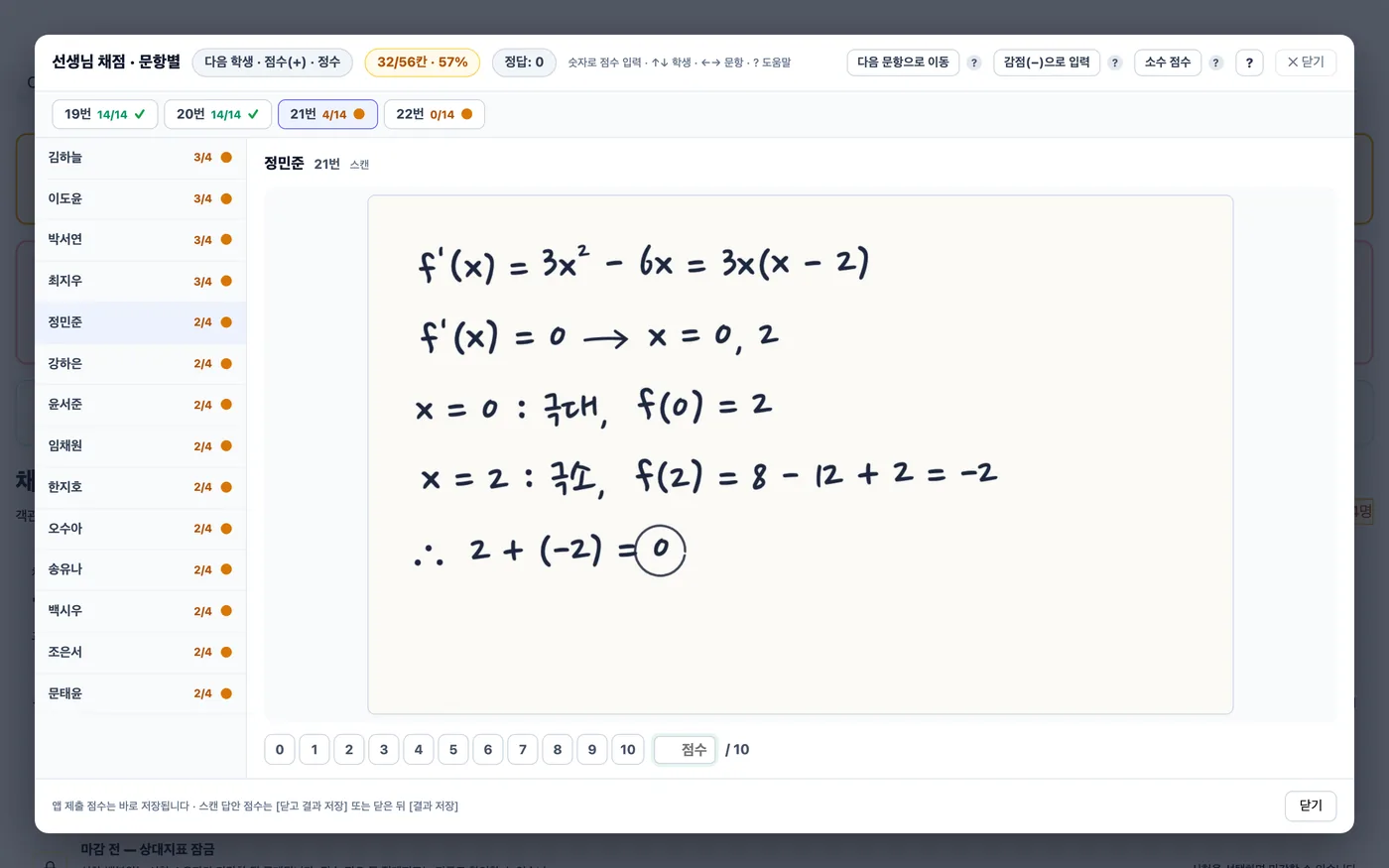 선생님 채점 화면 — 왼쪽 학생 목록, 위 문항 탭(19~22번), 가운데 학생의 손글씨 풀이, 아래 배점 버튼 0~10과 점수 칸, 위쪽 진행률(32/56칸 · 57%) (예시 화면·가상 데이터)